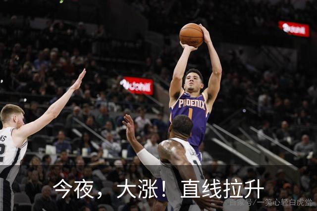 今夜，大涨！直线拉升