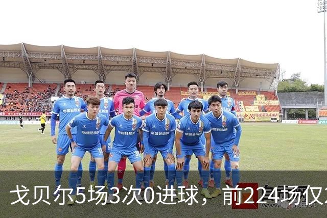 戈贝尔5场3次0进球，前224场仅2次，森林狼该减他时间了